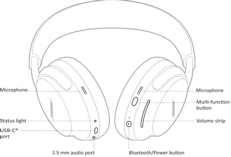 bose quietcomfort ultra instructions