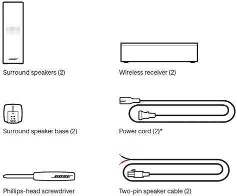 bose speakers instruction manual Kindle Editon