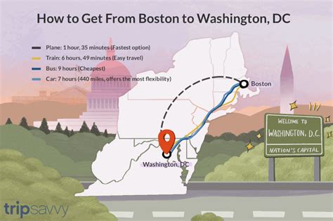 boston to washington dc drive