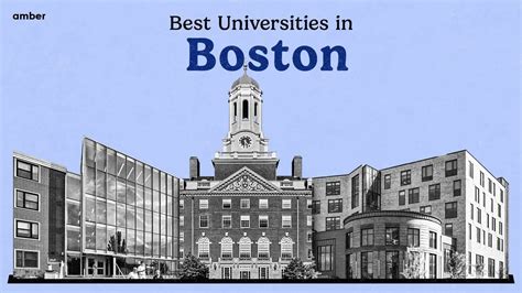 boston university school code