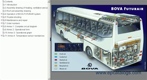 bova parts catalogue Ebook Epub