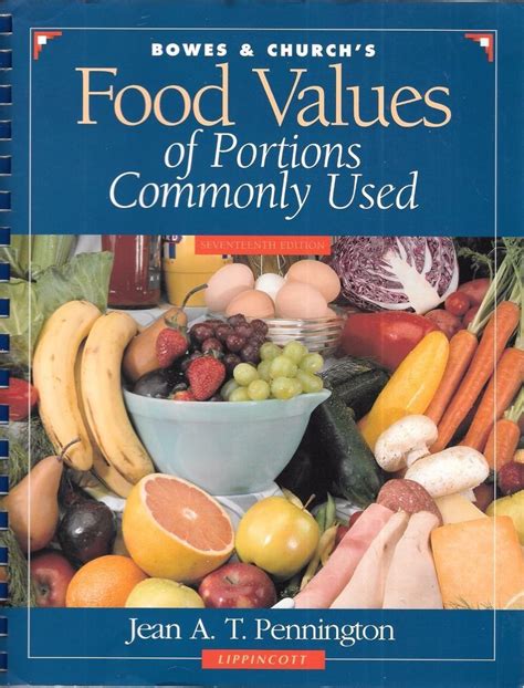 bowes and churchs food values of portions commonly used Reader