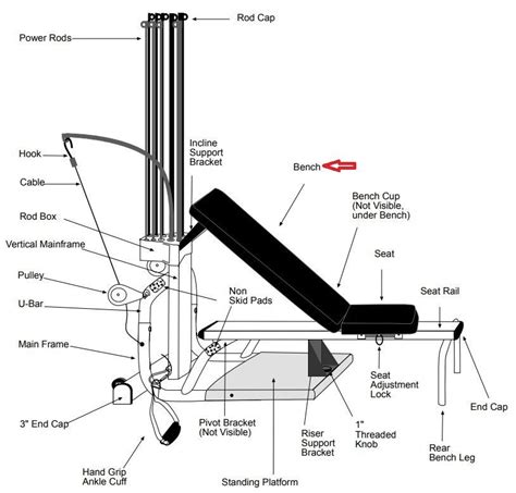 bowflex xtl assembly Epub