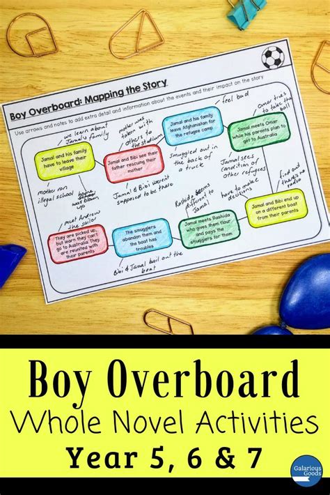 boy overboard lesson ideas and activities PDF