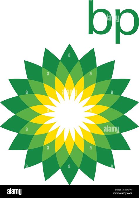 bp company stock