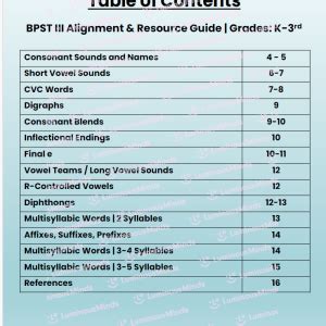 bpst iii scoring guide Kindle Editon