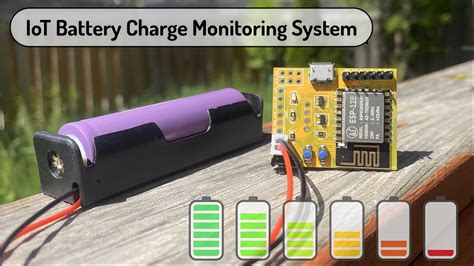 bq4422 161: Unleashing the Power of Battery Management for IoT Devices