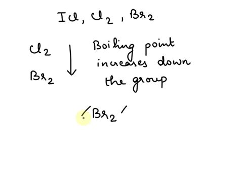 br2 boiling point
