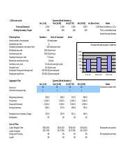 bradford manufacturing case excel solution Ebook PDF