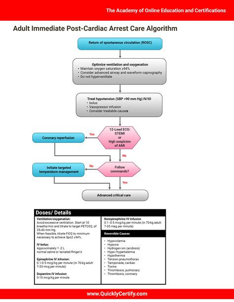 brady advanced cardiac life support Epub