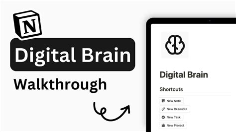 Brain It On Walkthrough