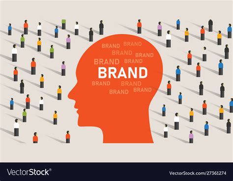 brand psychology consumer perceptions corporate reputations Reader