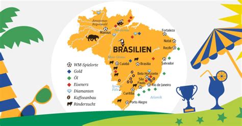 brasilien leben gro en fluss wandkalender Epub