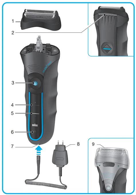 braun 5414 user guide PDF