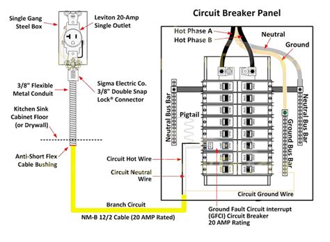 breaker box wiring diagram Kindle Editon