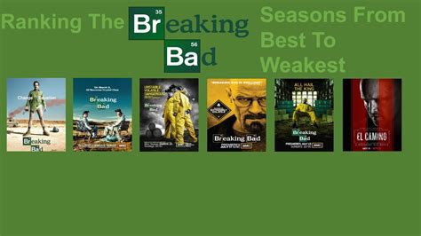 breaking bad seasons ranked