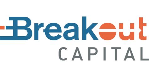 breakout capital