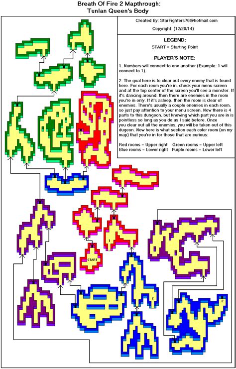 Breath Of Fire Ii Walkthrough Secrets