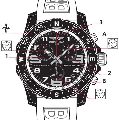 breitling watch user manual Doc