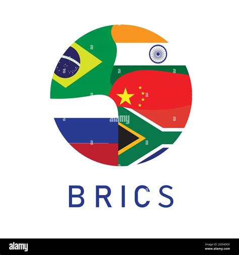 brics stock