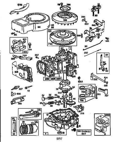 briggs and stratton lawn mower manual Reader