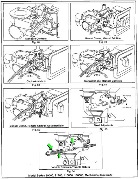 briggs stratton carb linkage diagram Doc