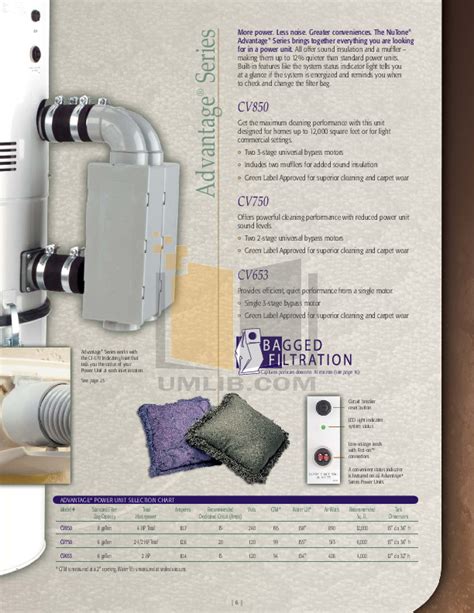 broan nutone cv850 vacuums owners manual PDF