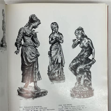 bronzes sculptors and founders 1800 1930 vol 1 Kindle Editon