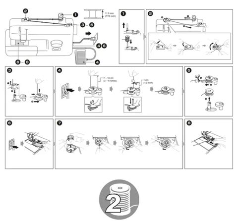 brother sewing machine user guide Epub