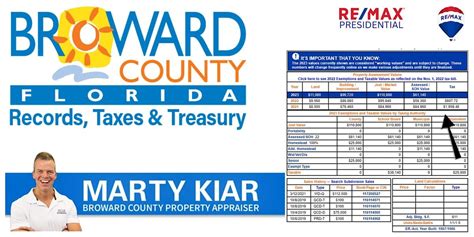 broward county property taxes pay