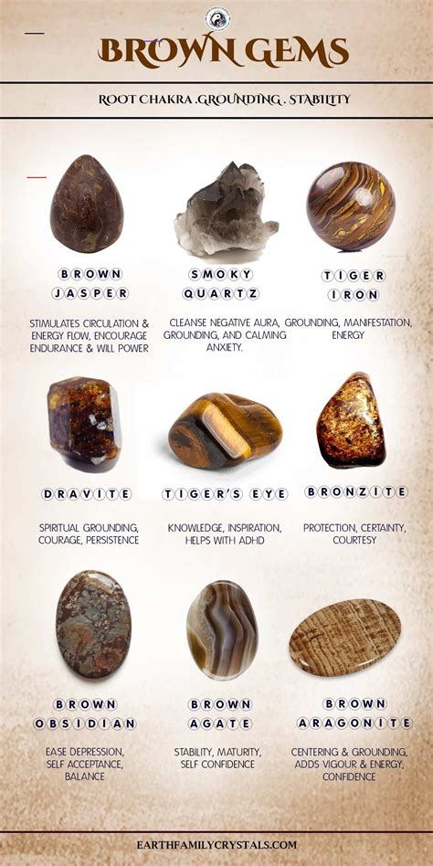 brown crystal meaning