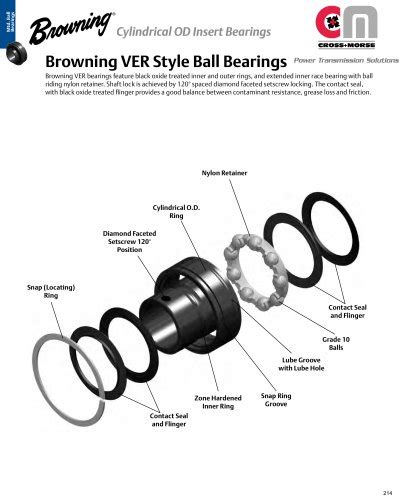 Browning Bearing Catalog