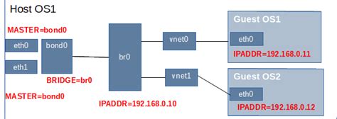 brx.net