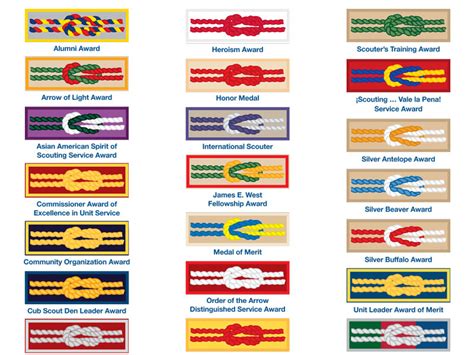 bsa insignia guide knots PDF
