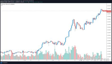 btc新闻：最新动态和深入分析