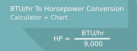 btu hr to hp conversion