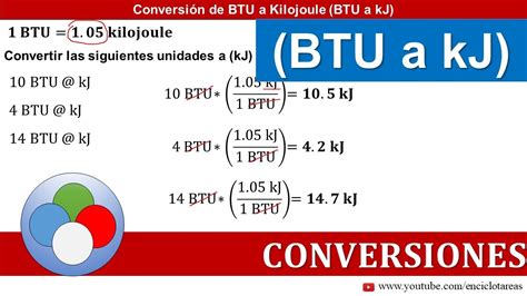 btu to kj conversion