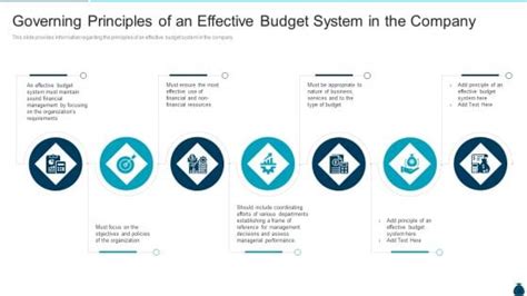 budgeting and governing budgeting and governing Epub