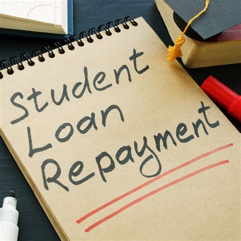 Budgeting advice for Texas Tech students managing student loans