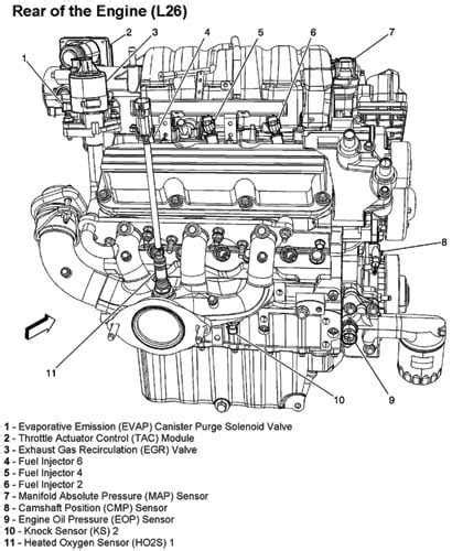 buick century engine diagram Kindle Editon