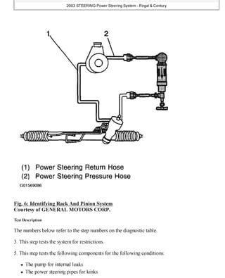 buick century service repair manual Epub