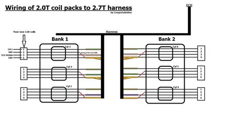 buick gn coil pack wiring Doc