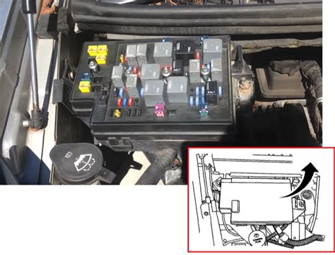 buick rendezvous fuse box PDF