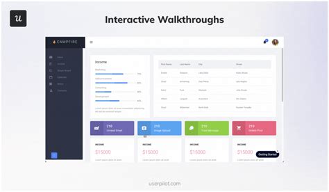 Build Interactive Walkthroughs