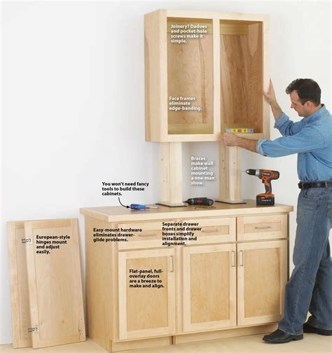 build your own kitchen cabinets build your own kitchen cabinets PDF