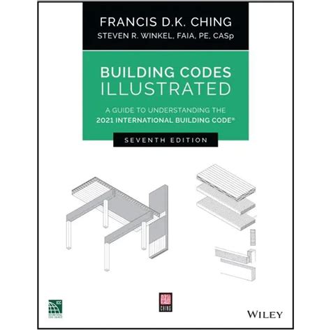 building codes illustrated building codes illustrated Epub