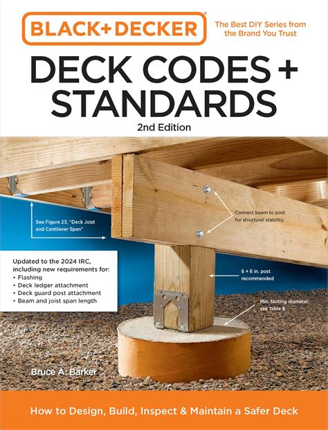 building decks black and decker home improvement library Doc