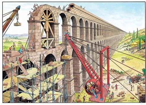 building history roman roads and aqueducts building history PDF