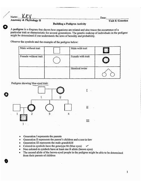 building-a-pedigree-activity-answer-key Ebook Epub