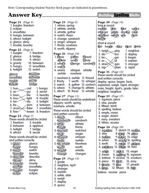 building-spelling-skills-daily-practice-emc-2708 Ebook PDF